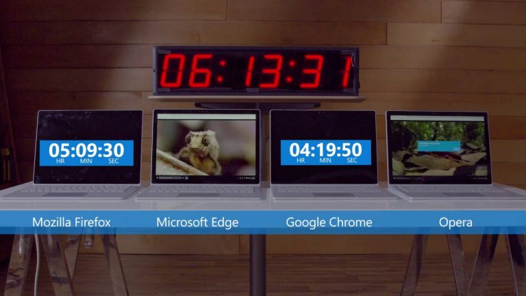 Video Experimento demuestra Chrome devora la batería de tu portatil