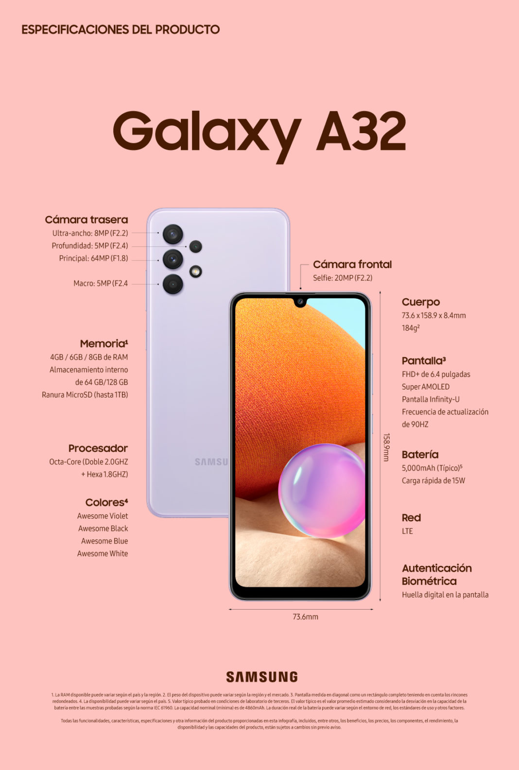 Samsung a32 завис на заставке